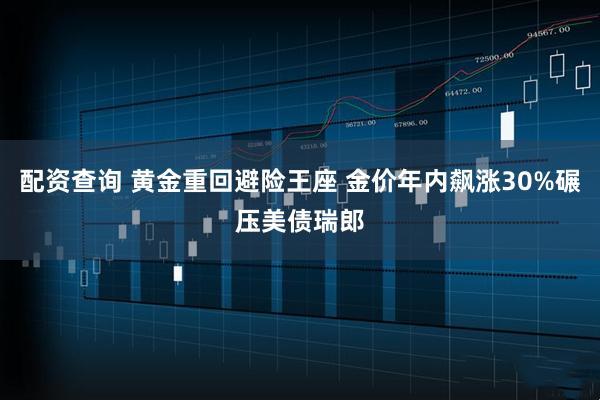 配资查询 黄金重回避险王座 金价年内飙涨30%碾压美债瑞郎